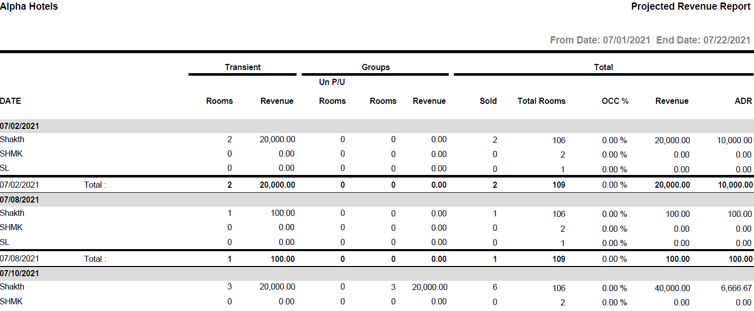 A screenshot of a computer

Description automatically generated with low confidence